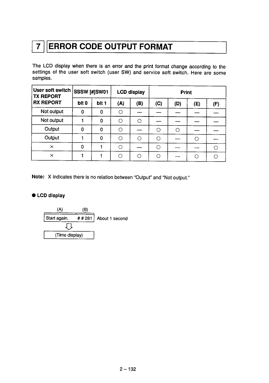 Canon FAX L760 L770 Parts and Service Manual-3